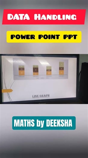 Data Handling|Types of Graphs #maths #shorts #shortvideo #ytshorts #viral #mathsbydeeksha #ppt