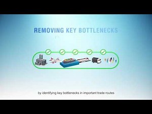 Video on the Master Plan on ASEAN Connectivity 2025 with subtitles - Long version