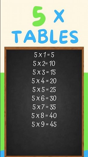 🎶Fun 5 Times Table Song for Kids! 🖐️ Let’s Count by Fives! 🌟#shorts #maths #mathshorts