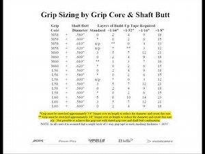Golf Club Grip Sizing Charts Part 3 of 6