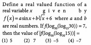 Define a real valued function of a real variable x g i v e n b ... | Filo