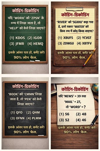 👉 Coding Decoding Tricks for Railway Group D | SSC GD NTPC Reasoning Practice Set 💯