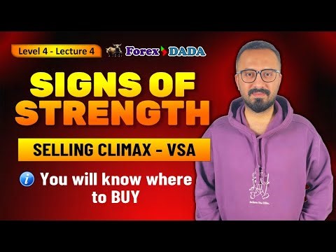 Signs of Strength (SOS) | Selling Climax (SC) | VSA | Hindi / Urdu | Level 4: Lecture 4