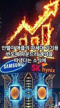 Samsung Electronics and SK Hynix have risen to record highs again! #shortsnews