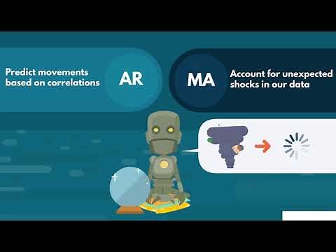 Time Series Analysis using Python | What does the course cover