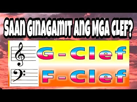 G-Clef (Treble Clef) and F-Clef (Bass Clef)