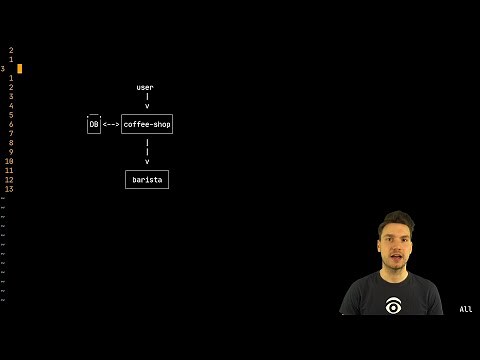 Quarkus remote-dev mode in Docker containers