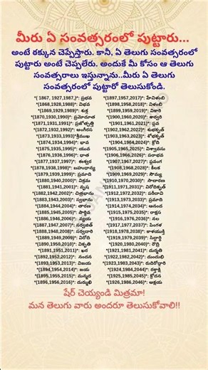ఠక్కున చెప్పలేరు! మీ తెలుగు సంవత్సరం ఏది? 📅 Telugu Calendar 60 years #yt#calendar #birth #astrology