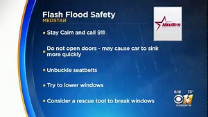 2.3K views · 29 reactions | Flash Flood Safety Tips - Turn Around, Don't Drown - Here are some tips to prepare in case you're unexpectedly caught in a flash flood - Latest Forecast CBSDFW.com/weather | CBS News Texas | Facebook