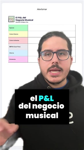 Cómo tener un negocio rentable en la industria musical Sígueme para más. #industriamusical #abogadodemusica #negociodelamusica #musicbusiness