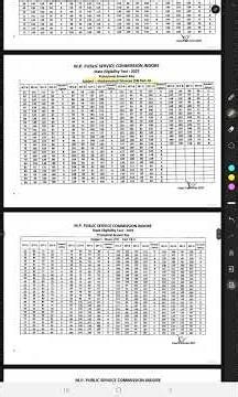 Mppsc set 2025 official answer key of paper 01 & 02 out |mpset 2025 answer key #mpset2025 #answerkey