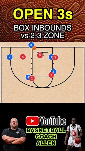 GET OPEN 3s With This Baseline Inbounds Play vs 2-3 #basketballplays #basketball #basketballcoach