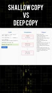 Shallow Copy Vs Deep Copy