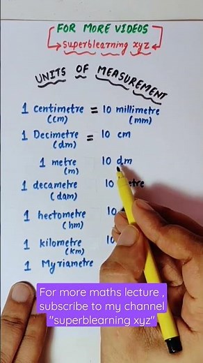 measurement of units | unit measurement | length measurements units #maths #mathematics #shortvideo