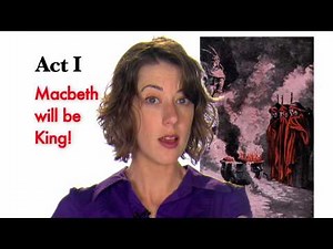 "Macbeth" | Plot: Summary & Analysis | 60second Recap®