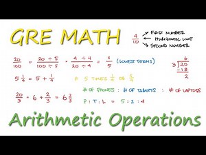 GRE MATH - Quantitative Section Prep - Arithmetic Operations in 12 Minutes!