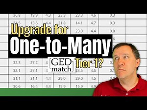 GEDmatch One-to-Many - Is Upgrading to Tier 1 Worth It?