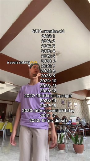 18th debut planning timeline: Countdowns from 2014–2032