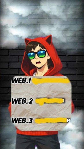 3 editing best website #editing #capcut