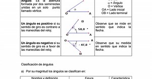 ángulos entre paralelas.pdf