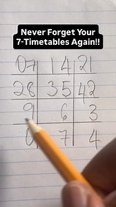 11K views · 14 reactions | Never forget your 7 timetables again with this tic-tac-toe trick #math #timetable | Professor_1o1 | Facebook