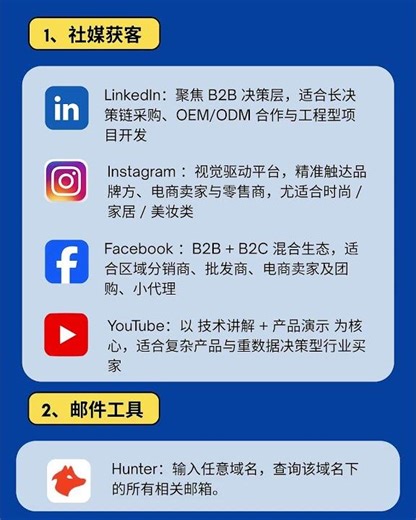 外贸人客户开发必备工具，社媒+邮件+工具+翻译