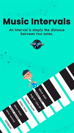 Chord Nation on Instagram: "That’s a fundamental topic in music theory! A music interval is simply the distance in pitch between two notes. This distance is one of the most basic building blocks of melody, harmony, and chords. #guitaristofinstagram #musicmotivation #musicmotivates #piano #musicteacher #overcomefear #guitar #musician #musicschool #musictherapy #musicvideo #musictheory #guitarlesson #braintraining #musclememory #musicgram #musicartist #music #viral #viralpost #explore #guitar #vie