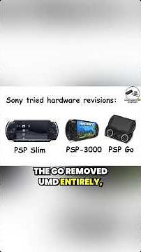 PSP Go and Sony's Timing MISTAKES - Going all‑digital Years Too Early