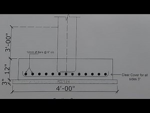 Footing Structure Design for Two Storey Building