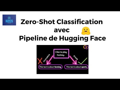 zero shot classification | nlp | hugging face