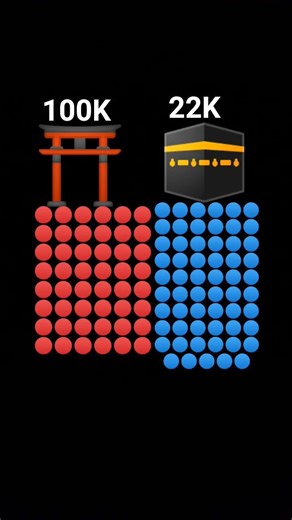 🔵🔵🔵🔵🔵+*🔴🔴🔴🔴🔴