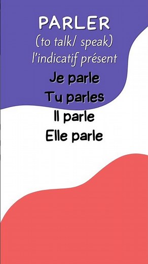 PARLER (to talk/ speak) | Conjugation in Present Tense 🇫🇷