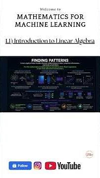 1.1 Introduction to Linear Algebra | #machinelearning #ai #linearalgebra