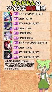【ツイステ】木属性 BASIC TEST 編成紹介 024【ずんだもん】#ツイステ