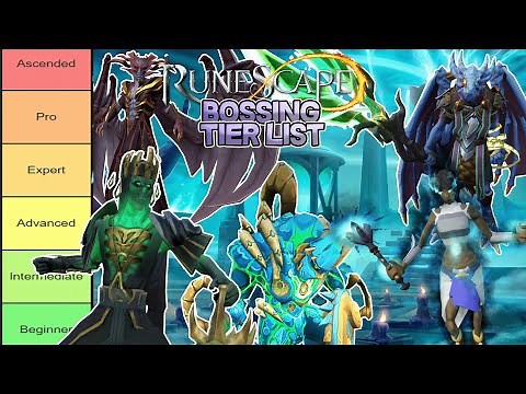 Ranking all RuneScape Bosses Easiest to Hardest - 2025