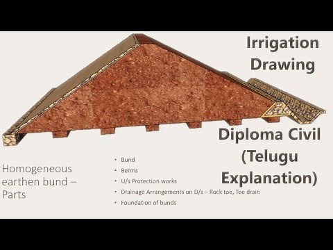 Homogeneous Earthen Bund || Irrigation Drawing || DCE C-16/C-20 Civil Engineering Drawing-II || 3D