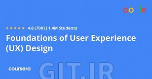Foundations of User Experience (UX) Design