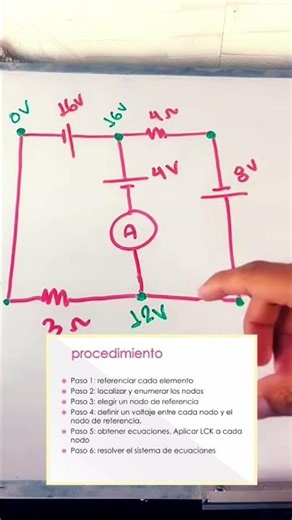 circuitos eléctricos - metodo por nodos