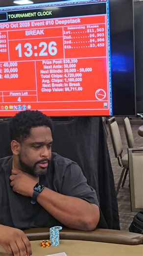 As the rest of the players head to break in the 2025 Deepstack Milly in Philly Fall Classic at Pearl River Resorts presented by GCP Tour Duane Fontenot and James Rivers clash. Part 2 | Gulf Coast Poker.NET