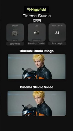 Turn any Image Into Movie like video with AI