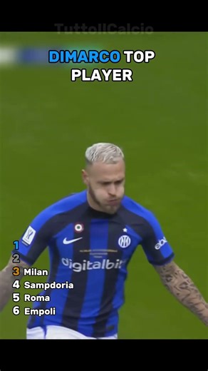 Federico DIMARCO la TOP 6