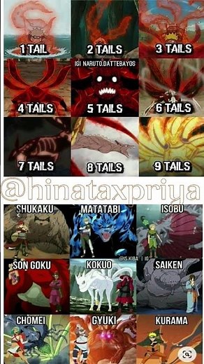 🔥 Naruto All Tailed Beasts | 1 Tail to 9 Tails | Shukaku to Kurama 🔥#naruto #anime