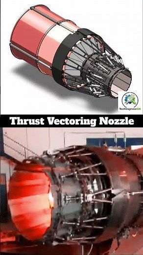 Thrust Vectoring Nozzle 🔥 How Fighter Jets Turn Instantly!