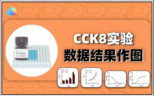 细胞功能实验合集（6）：CCK8增殖实验 下篇 数据结果作图-折线图与IC50拟合曲线