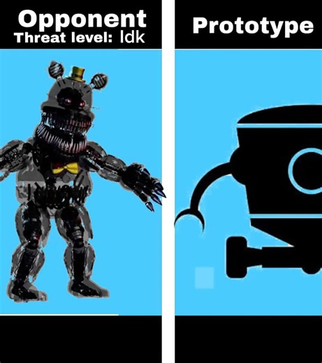 Terminated edit #fnaf #freddyfazbearspizza #fivenightsatfreddys #edit