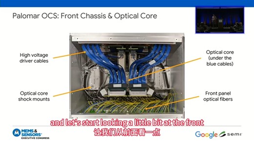 Large Scale Optical Switching in Google Data Centers 谷歌数据中心的大规模光交换