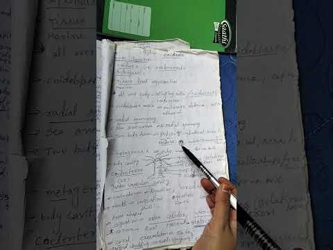 Animal classification phylum cnidaria#11thzoology#bookofscience