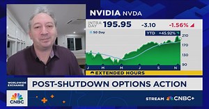 Lang: The VIX tells us when options are cheap or getting pricey