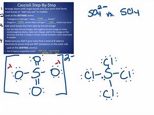 How to Draw Lewis Structures in an EASY way (including exceptions to octet rule)
