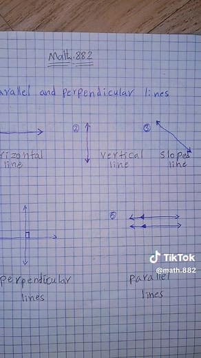 Understanding Parallel and Perpendicular Lines